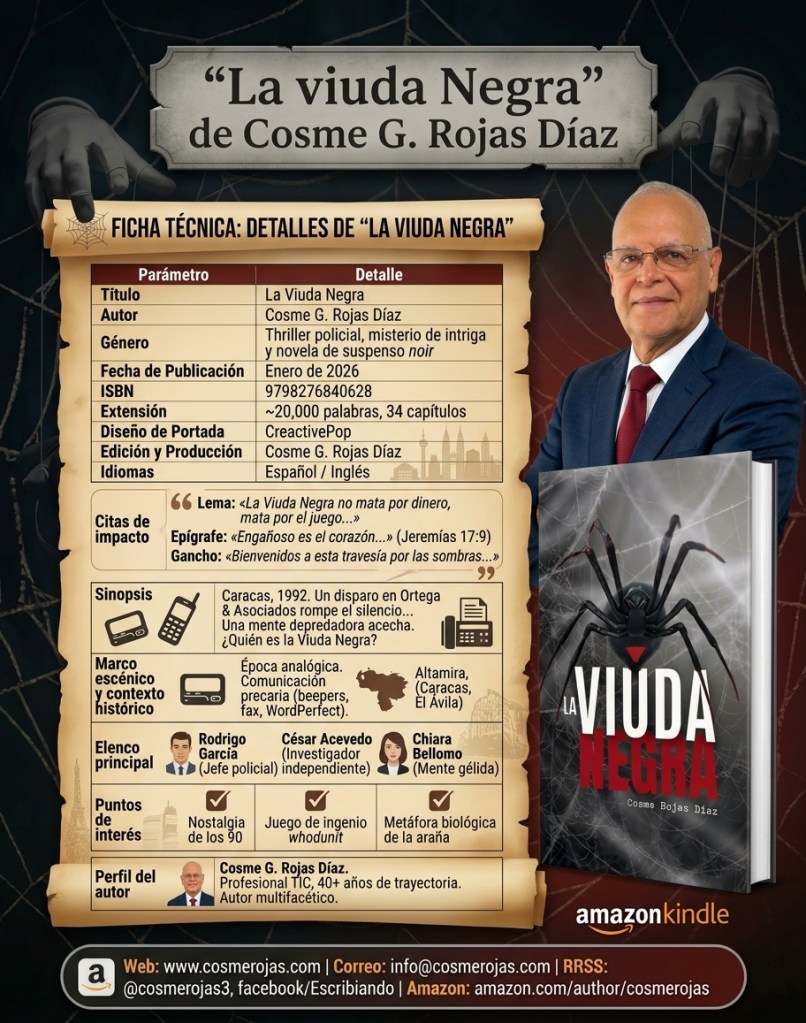 Ficha Técnica: La Viuda&nbsp;Negra